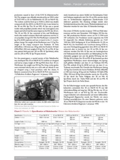 Nuts and Bolts 30: Nebel-, Panzer- und Vielfachwerfer