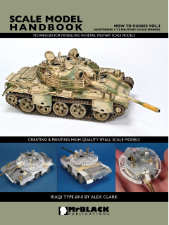 How to Guides Vol. 3: Mastering 1/72 Military Scale Models