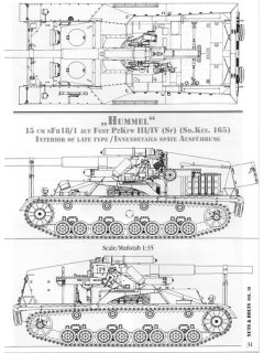 Nuts and Bolts 10: Hummel