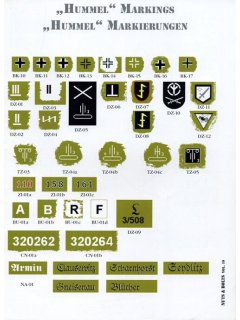 Nuts and Bolts 10: Hummel