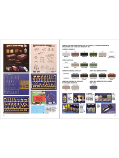 How to Guides Vol. 3: Mastering 1/72 Military Scale Models