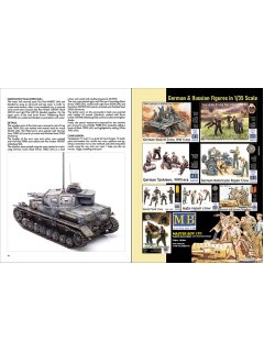 How to Guides Vol. 4: Painting and Weathering WWII Panzer IV Tanks