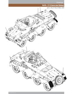 Nuts and Bolts 36: Büssing's schwere Pz.Spähwagen Part 2