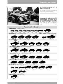 Nuts and Bolts 48: schwerer Panzerspähwagen (6-Rad)