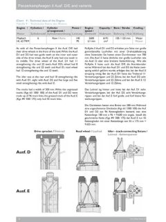 Nuts and Bolts 24: Pz.Kpfw. II Ausf. D/E