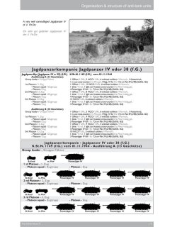Nuts and Bolts 37: Jagdpanzer IV