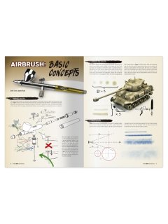 The Weathering Magazine - AFVs Essentials