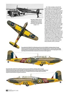 Fairey Battle Fairey Battle