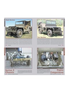 GP Jeeps in Detail GP Jeeps in Detail