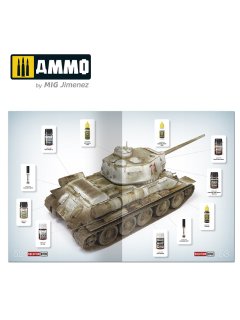 Solution Book 20: How to Paint WWII Soviet Winter Vehicles