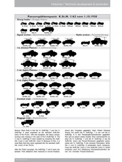 Nuts and Bolts 35: Büssing’s schwere Pz.Spähwagen Part 1: Sd.Kfz. 231 & 232